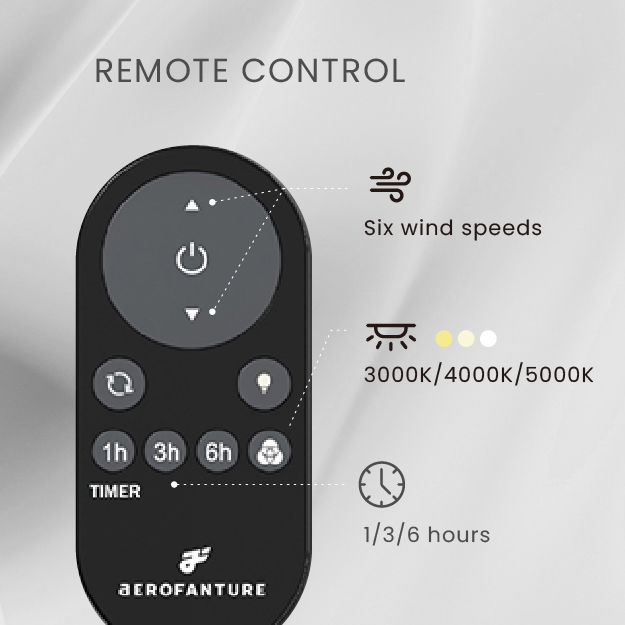 Aerofanture 開關_遙控器
